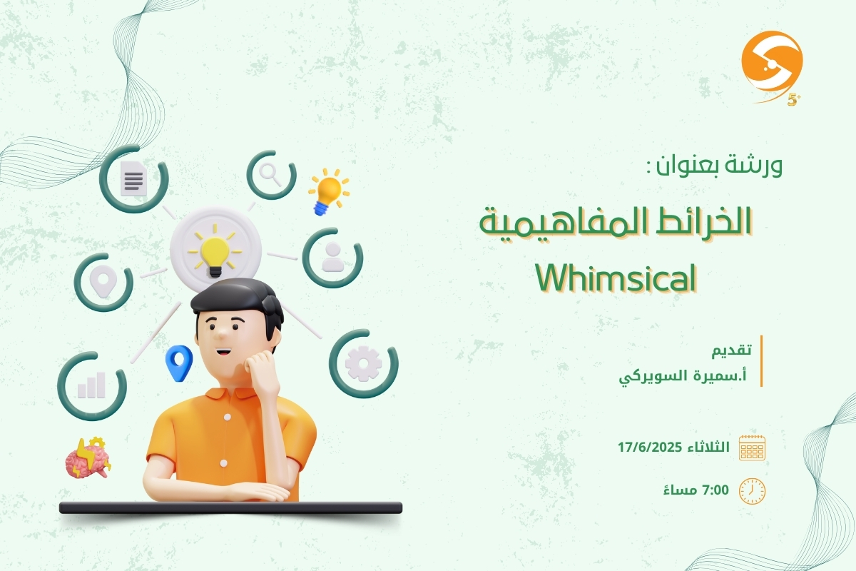 الخرائط المفاهيمية Whimsical